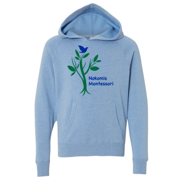 Sweatshirts Thumbnail